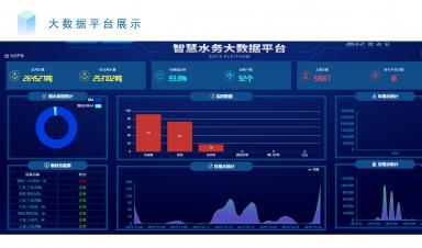 基于信息化背景下智慧水務建設(shè)的思考